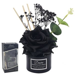 Desire-huonetuoksu Sandalwood 100 ml