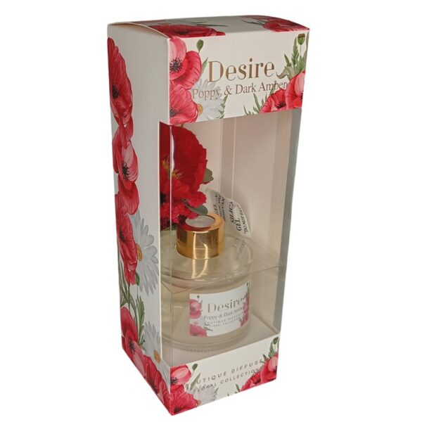 Desire-huonetuoksu Unikko 100 ml - Image 2