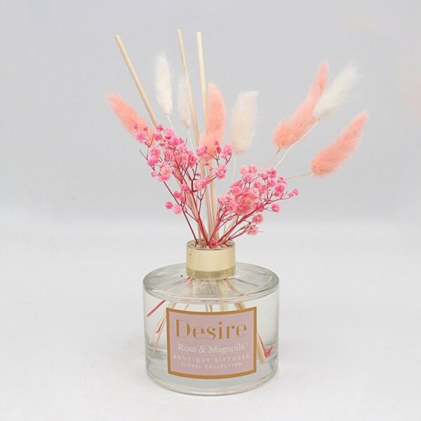 Desire-huonetuoksu Ruusu 100 ml