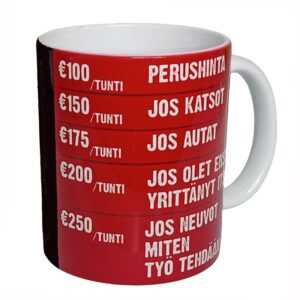 Työhinnasto -muki