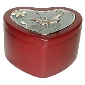 Perhonen-sydänrasia