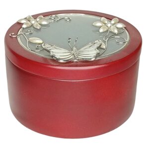 Perhonen-rasia pyöreä