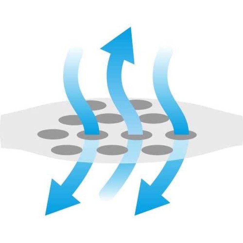 Nilkkatuki koko L - Image 3