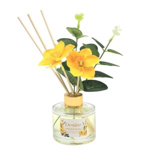 Desire-huonetuoksu Narsissi 100 ml