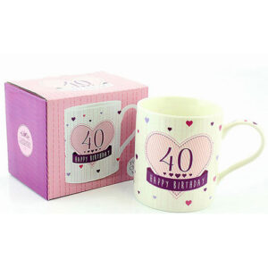 Synttärimuki Happy Birthday 40